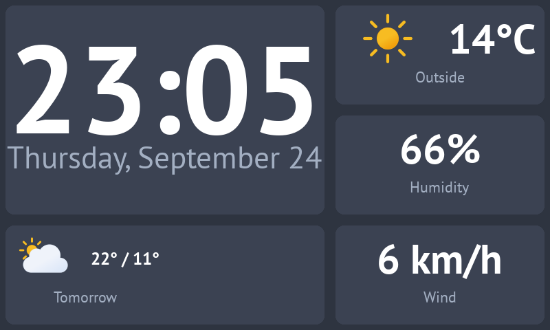 A shorter clock panel with a new panel underneath, showing a forecast icon and the high and low temperatures in its left half