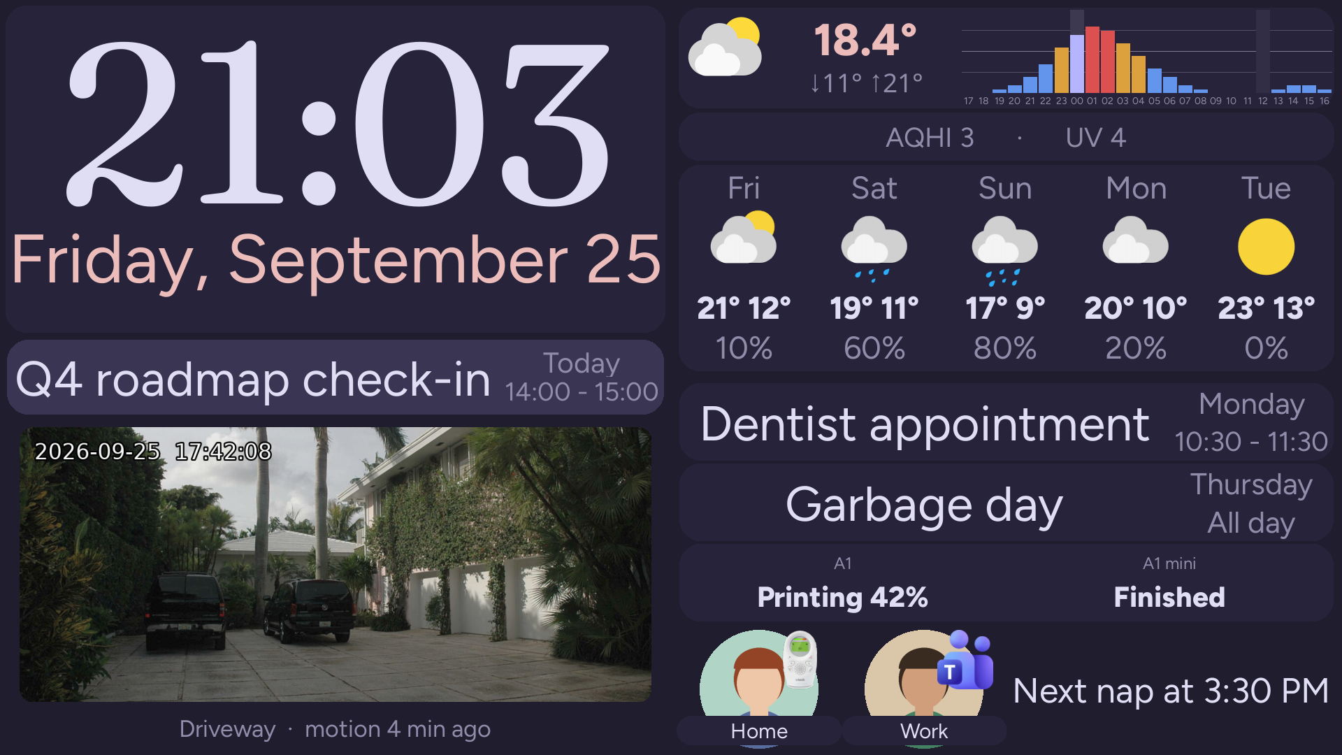 A Grydgets dashboard with a dark theme