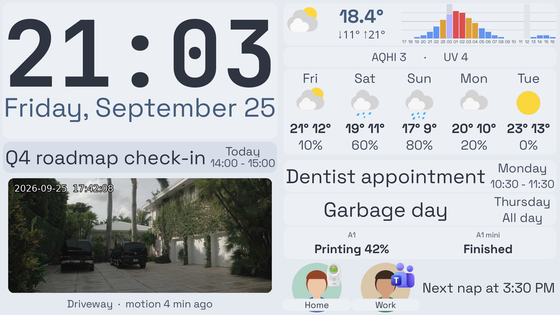 A Grydgets dashboard with a light theme