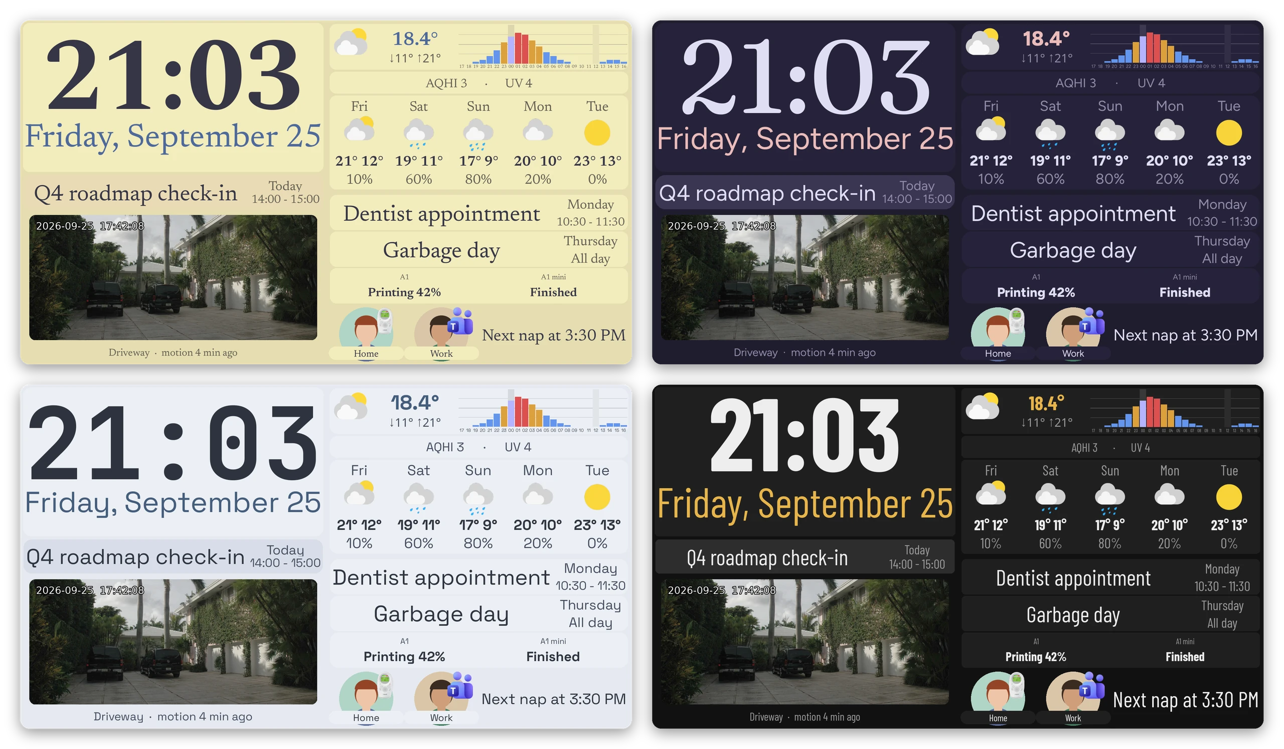 The same dashboard rendered with four theme files, two light and two dark